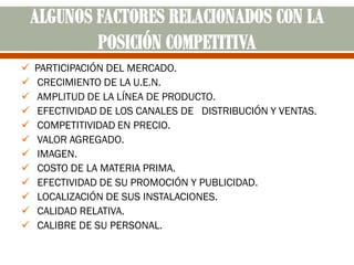    PARTICIPACIÓN DEL MERCADO.
   CRECIMIENTO DE LA U.E.N.
   AMPLITUD DE LA LÍNEA DE PRODUCTO.
   EFECTIVIDAD DE LOS CANALES DE DISTRIBUCIÓN Y VENTAS.
   COMPETITIVIDAD EN PRECIO.
   VALOR AGREGADO.
   IMAGEN.
   COSTO DE LA MATERIA PRIMA.
   EFECTIVIDAD DE SU PROMOCIÓN Y PUBLICIDAD.
   LOCALIZACIÓN DE SUS INSTALACIONES.
   CALIDAD RELATIVA.
   CALIBRE DE SU PERSONAL.
 