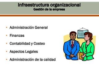 • Administración General

• Finanzas

• Contabilidad y Costeo

• Aspectos Legales

• Administración de la calidad
 