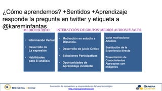 Asociación de innovadores y emprendedores de base tecnológica
http://www.generaknow.com
¿Cómo aprendemos? +Sentidos +Aprendizaje
responde la pregunta en twitter y etiqueta a
@kareminfantas
MEDIO ESCRITO
• Información Verbal
• Desarrollo de
La expresión
• Habilidades
para El análisis
INTERACCIÓN DE GRUPOS MEDIOS AUDIOVISUALES
• Motivación en estudio a
Distancia.
• Desarrollo de juicio Critico
• Soluciones Participativas
• Oportunidades de
Aprendizaje incidental
Valor motivacional
Añadido
Sustitución de la
Experiencia directa
Presentación de
Conocimientos
Abstractos con
Imágenes
 