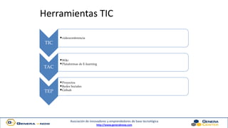Asociación de innovadores y emprendedores de base tecnológica
http://www.generaknow.com
Herramientas TIC
TIC
•videoconferencia
TAC
•Wiki
•Plataformas de E-learning
TEP
•Proyectos
•Redes Sociales
•Github
 