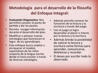 Metodología  para el desarrollo de la filosofía del Enfoque Integral:  Evaluación Diagnostica:  Nos permitirá conocer el punto de partida y dar las pautas. Permite  recoger información durante el desarrollo del plan. Modificar o planear nuevas estrategias que favorezcan el logro  de los aprendizajes . Este enfoque busca  ampliar y enriquecer el modelo espontáneo de los niños respecto de la lengua escrita desde el inicio escolar a través de diversas estrategias.  Además permite conocer las funciones de la lectura y la escritura a través del juego.   Con e l juego se logra  desarrollar el placer e interés por la lectura y la escritura.  Además brinda la posibilidad de valorar la lectura y escritura como formas para aprender, comunicarse, deleitarse y recordar. El deseo por escribir todo lo observado 