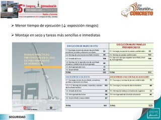  Menor tiempo de ejecución (↓ exposición riesgos)
 Montaje en seco y tareas más sencillas e inmediatas
SEGURIDAD
 