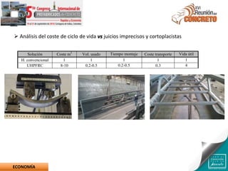  Análisis del coste de ciclo de vida vs juicios imprecisos y cortoplacistas
ECONOMÍA
Solución Coste m3
Vol. usado Tiempo montaje Coste transporte Vida útil
H. convencional 1 1 1 1 1
UHPFRC 8-10 0.2-0.5 0.2-0.5 0.3 4
 