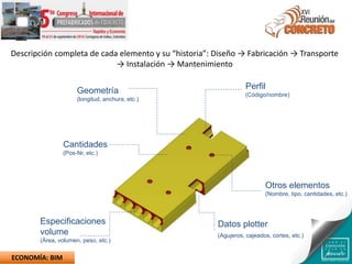 Descripción completa de cada elemento y su “historia”: Diseño → Fabricación → Transporte
→ Instalación → Mantenimiento
Geometría
(longitud, anchura, etc.)
Perfil
(Código/nombre)
Cantidades
(Pos-Nr, etc.)
Especificaciones
volume
(Área, volumen, peso, etc.)
Otros elementos
(Nombre, tipo, cantidades, etc.)
Datos plotter
(Agujeros, cajeados, cortes, etc.)
ECONOMÍA: BIM
 