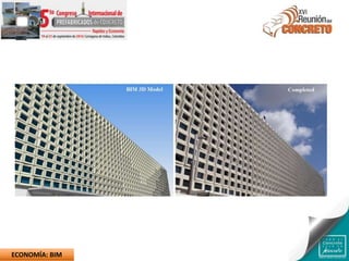 ECONOMÍA: BIM
 