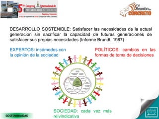EXPERTOS: incómodos con
la opinión de la sociedad
POLÍTICOS: cambios en las
formas de toma de decisiones
SOCIEDAD: cada vez más
reivindicativa
DESARROLLO SOSTENIBLE: Satisfacer las necesidades de la actual
generación sin sacrificar la capacidad de futuras generaciones de
satisfacer sus propias necesidades (Informe Brundt, 1987)
SOSTENIBILIDAD
 