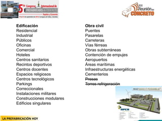Edificación
Residencial
Industrial
Públicos
Oficinas
Comercial
Hoteles
Centros sanitarios
Recintos deportivos
Centros docentes
Espacios religiosos
Centros tecnológicos
Parkings
Correccionales
Instalaciones militares
Construcciones modulares
Edificios singulares
Obra civil
Puentes
Pasarelas
Carreteras
Vías férreas
Obras subterráneas
Contención de empujes
Aeropuertos
Áreas marítimas
Infraestructuras energéticas
Cementerios
Presas
Torres refrigeración
LA PREFABRICACIÓN HOY
 
