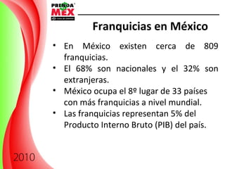   Franquicias en México En México existen cerca de 809 franquicias.  El 68% son nacionales y el 32% son extranjeras. México ocupa el 8º lugar de 33 países con más franquicias a nivel mundial. Las franquicias representan 5% del Producto Interno Bruto (PIB) del país. 