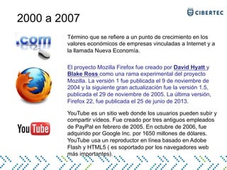 2000 a 2007
Término que se refiere a un punto de crecimiento en los
valores económicos de empresas vinculadas a Internet y a
la llamada Nueva Economía.
El proyecto Mozilla Firefox fue creado por David Hyatt y
Blake Ross como una rama experimental del proyecto
Mozilla. La versión 1 fue publicada el 9 de noviembre de
2004 y la siguiente gran actualización fue la versión 1.5,
publicada el 29 de noviembre de 2005. La última versión,
Firefox 22, fue publicada el 25 de junio de 2013.
YouTube es un sitio web donde los usuarios pueden subir y
compartir vídeos. Fue creado por tres antiguos empleados
de PayPal en febrero de 2005. En octubre de 2006, fue
adquirido por Google Inc. por 1650 millones de dólares.
YouTube usa un reproductor en línea basado en Adobe
Flash y HTML5 ( es soportado por los navegadores web
más importantes).
 