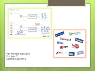 Por: Michelle González
Paralelo: C
Carrera: Economía
 