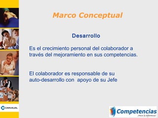 Marco Conceptual
Desarrollo
Es el crecimiento personal del colaborador a
través del mejoramiento en sus competencias.
El colaborador es responsable de su
auto-desarrollo con apoyo de su Jefe
 