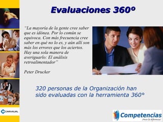 Evaluaciones 360ºEvaluaciones 360º
“La mayoría de la gente cree saber
que es idónea. Por lo común se
equivoca. Con más frecuencia cree
saber en qué no lo es, y aún allí son
más los errores que los aciertos.
Hay una sola manera de
averiguarlo: El análisis
retroalimentador”
Peter Drucker
320 personas de la Organización han
sido evaluadas con la herramienta 360°
 