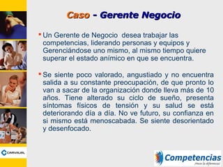 CasoCaso - Gerente Negocio- Gerente Negocio
 Un Gerente de Negocio desea trabajar las
competencias, liderando personas y equipos y
Gerenciándose uno mismo, al mismo tiempo quiere
superar el estado anímico en que se encuentra.
 Se siente poco valorado, angustiado y no encuentra
salida a su constante preocupación, de que pronto lo
van a sacar de la organización donde lleva más de 10
años. Tiene alterado su ciclo de sueño, presenta
síntomas físicos de tensión y su salud se está
deteriorando día a día. No ve futuro, su confianza en
si mismo está menoscabada. Se siente desorientado
y desenfocado.
 
