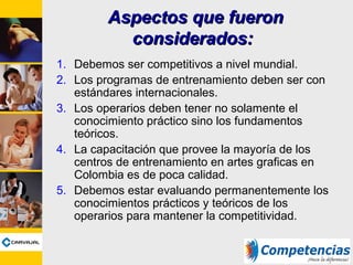 Aspectos que fueronAspectos que fueron
considerados:considerados:
1. Debemos ser competitivos a nivel mundial.
2. Los programas de entrenamiento deben ser con
estándares internacionales.
3. Los operarios deben tener no solamente el
conocimiento práctico sino los fundamentos
teóricos.
4. La capacitación que provee la mayoría de los
centros de entrenamiento en artes graficas en
Colombia es de poca calidad.
5. Debemos estar evaluando permanentemente los
conocimientos prácticos y teóricos de los
operarios para mantener la competitividad.
 