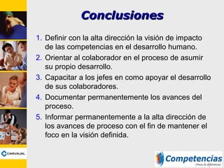 ConclusionesConclusiones
1. Definir con la alta dirección la visión de impacto
de las competencias en el desarrollo humano.
2. Orientar al colaborador en el proceso de asumir
su propio desarrollo.
3. Capacitar a los jefes en como apoyar el desarrollo
de sus colaboradores.
4. Documentar permanentemente los avances del
proceso.
5. Informar permanentemente a la alta dirección de
los avances de proceso con el fin de mantener el
foco en la visión definida.
 