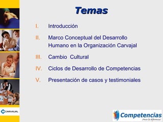 I. Introducción
II. Marco Conceptual del Desarrollo
Humano en la Organización Carvajal
III. Cambio Cultural
IV. Ciclos de Desarrollo de Competencias
V. Presentación de casos y testimoniales
TemasTemas
 