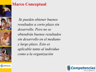 Marco Conceptual
Se pueden obtener buenos
resultados a corto plazo sin
desarrollo. Pero no se
obtendrán buenos resultados
sin desarrollo en el mediano
y largo plazo. Esto es
aplicable tanto al individuo
como a la organización
 