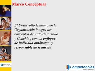 Marco Conceptual
El Desarrollo Humano en la
Organización integra los
conceptos de Auto-desarrollo
y Coaching con un enfoque
de individuo autónomo y
responsable de si mismo
 