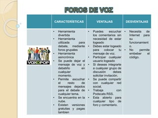 CARACTERÍSTICAS VENTAJAS DESVENTAJAS
• Herramienta
divertida
• Herramienta
utilizada para
debate, mediante
foros grupales
• Herramienta
asincrónica
• Se puede dejar el
mensaje de voz y
debatirlo en
cualquier
momento.
• Permite escuchar
el resto de
mensajes dejados
para el debate de
cualquier tema.
• Se encuentra en la
nube.
• Existen versiones
gratuitas y pagas
tambien
• Puedes escuchar
los comentarios sin
necesidad de estar
logeado
• Debes estar logeado
para colocar tu
mensaje de voz.
• Participar cualquier
usuario logeado
• Si deseas integrarte
a cualquier grupo de
discusión debes
solicitar invitación.
• Se puede compartir
con cualquier red
social.
• Trabaja con
Podscats RSS.
• Esta abierto para
cualquier tipo de
foro y comentario.
• Necesita de
Internet para
su
funcionamient
o.
• No permite
embeber el
código.
 