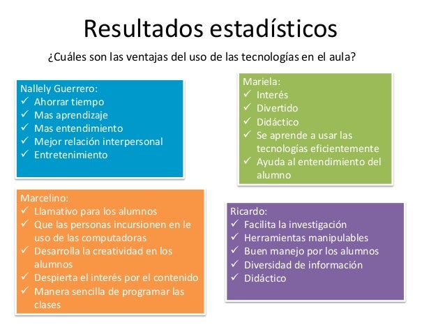 Ventajas uso de la tecnología