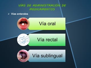  Vías enterales
Vía oral
Vía rectal
Vía sublingual
 