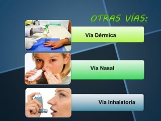 Vía Dérmica
•
Vía Nasal
•
•
Vía Inhalatoria
•
•
 