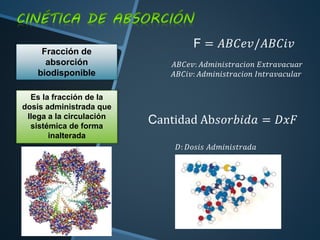 Fracción de
absorción
biodisponible
F = 𝐴𝐵𝐶𝑒𝑣/𝐴𝐵𝐶𝑖𝑣
Es la fracción de la
dosis administrada que
llega a la circulación
sistémica de forma
inalterada
𝐴𝐵𝐶𝑒𝑣: 𝐴𝑑𝑚𝑖𝑛𝑖𝑠𝑡𝑟𝑎𝑐𝑖𝑜𝑛 𝐸𝑥𝑡𝑟𝑎𝑣𝑎𝑐𝑢𝑎𝑟
𝐴𝐵𝐶𝑖𝑣: 𝐴𝑑𝑚𝑖𝑛𝑖𝑠𝑡𝑟𝑎𝑐𝑖𝑜𝑛 𝐼𝑛𝑡𝑟𝑎𝑣𝑎𝑐𝑢𝑙𝑎𝑟
Cantidad Ab𝑠𝑜𝑟𝑏𝑖𝑑𝑎 = 𝐷𝑥𝐹
𝐷: 𝐷𝑜𝑠𝑖𝑠 𝐴𝑑𝑚𝑖𝑛𝑖𝑠𝑡𝑟𝑎𝑑𝑎
 