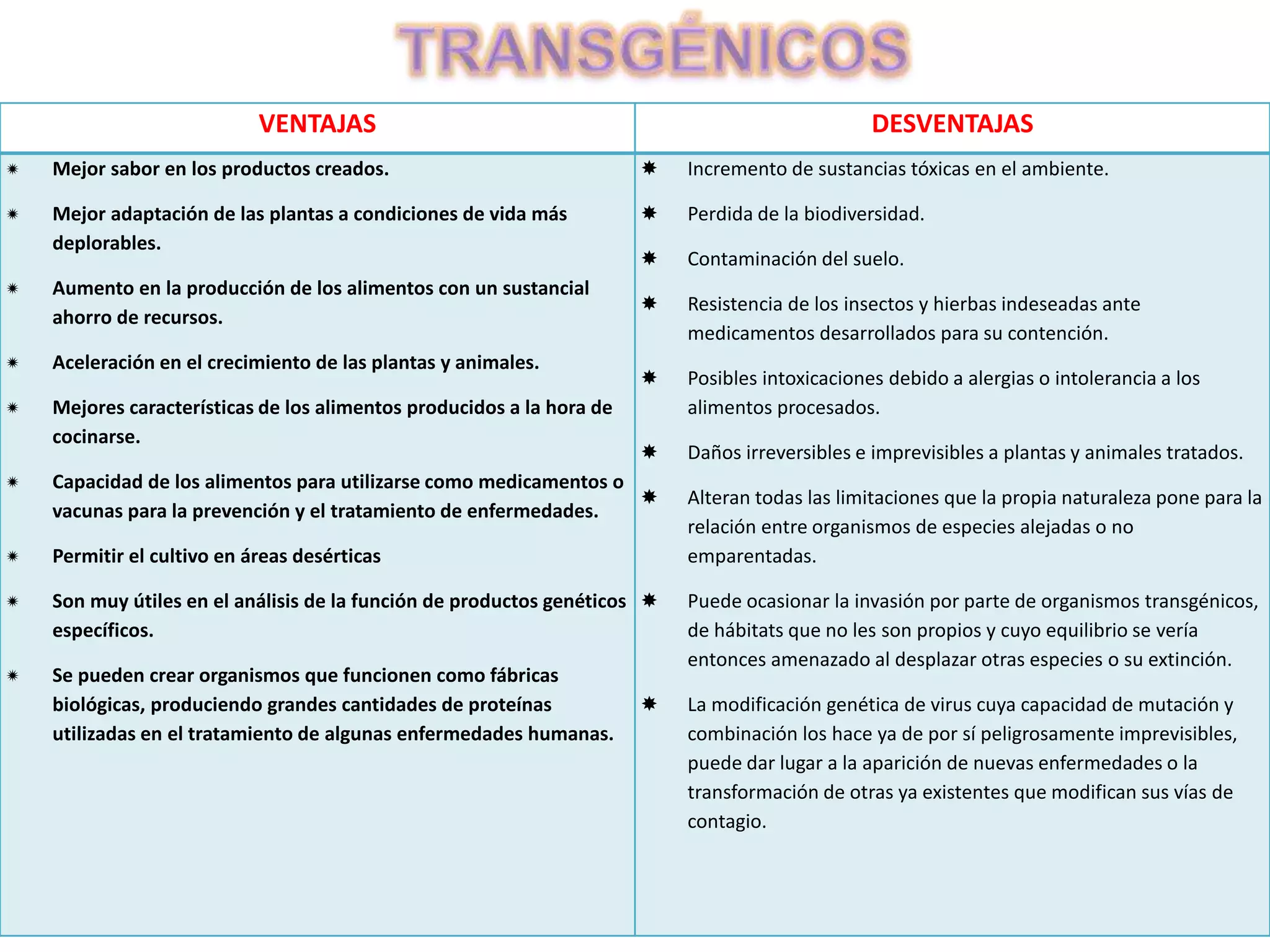 Ventajas y desventajas | PPTX