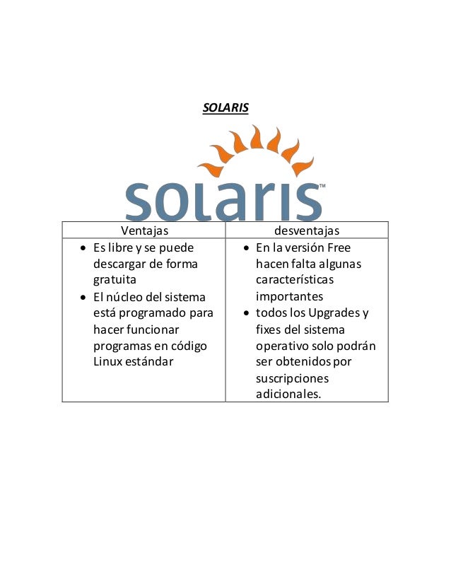 Ventajas y desventajas de las opciones binarias