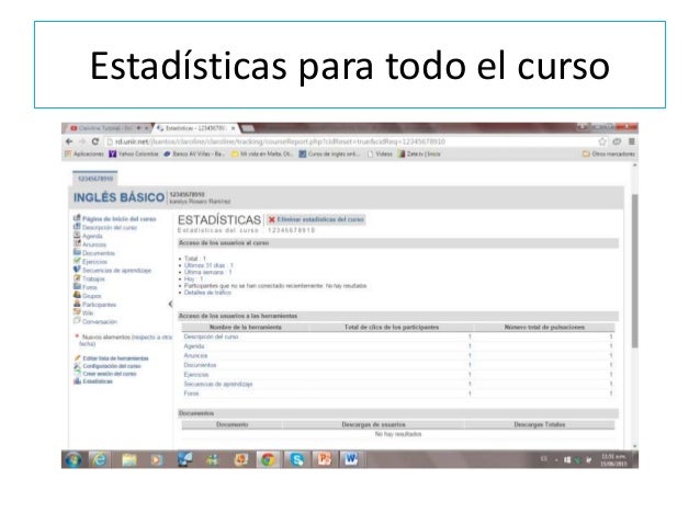 Ventajas y desventajas claroline moodle