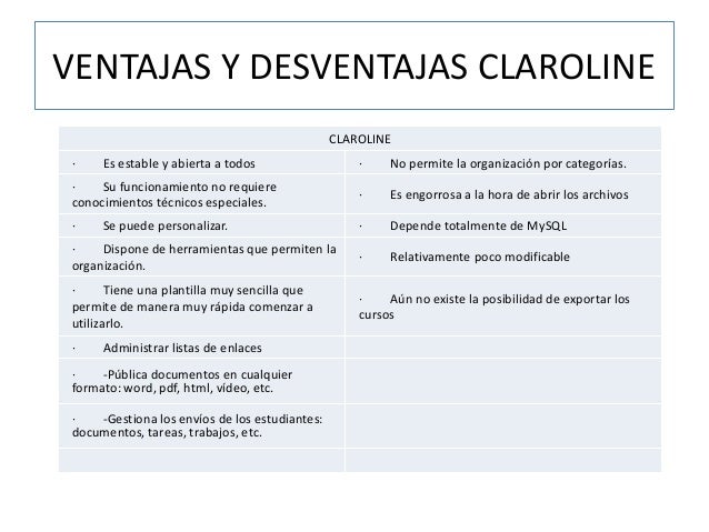 Ventajas y desventajas claroline moodle