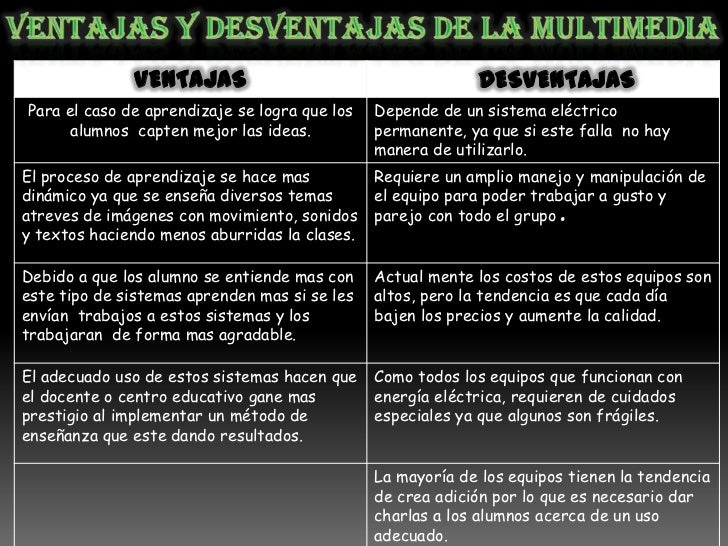 Ventajas y desventajas de la dirección eléctrica