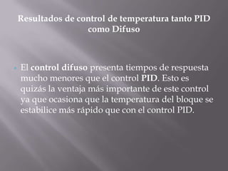 Resultados de control de temperatura tanto PID como DifusoEl control difuso presenta tiempos de respuesta mucho menores que el control PID. Esto es quizás la ventaja más importante de este control ya que ocasiona que la temperatura del bloque se estabilice más rápido que con el control PID.Ambos controles presentan valores muy pequeños de error en estado estable, sin embargo, el control difuso tiene un error más pequeño en la mayoría de los casos. Esto asegura que las variaciones de la temperatura del bloque en estado estable sean mínimas y alcancen una variación menor al ± 0.05 °C. 