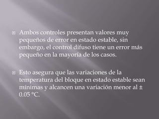 El control PID presentan una precisión bastante buena, sin embargo el control difuso presenta una precisión mayor en la mayoría de los casos, esto como reflejo directo del menor error en estado estable que presenta este control.