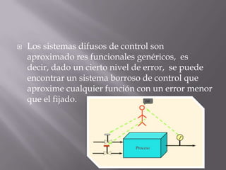 Los sistemas difusos de control son aproximado res funcionales genéricos,  es decir, dado un cierto nivel de error,  se puede encontrar un sistema borroso de control que aproxime cualquier función con un error menor que el fijado. 