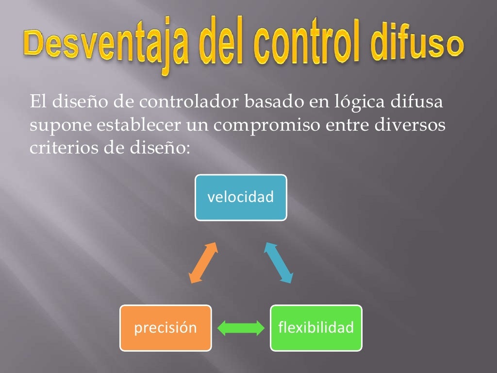 Ventajas y desventajas de control difuso
