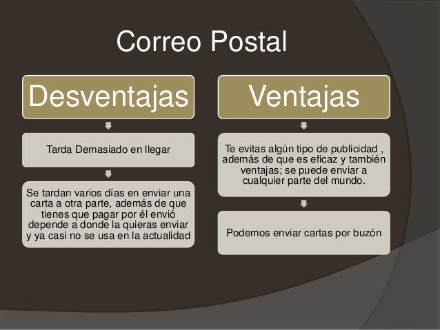 Resultado de imagen para ventajas de la carta postal