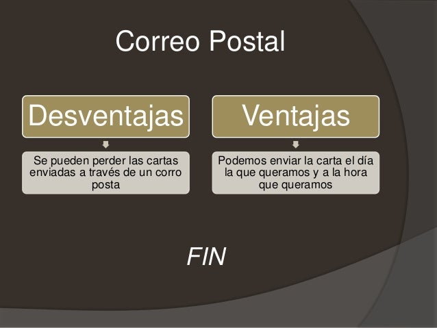 Ventajas y desventajas de correo electrónico y correo postal