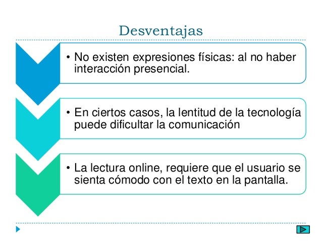 Ventajas y desventajas de la Comunicación Sincrónica Ventajas y desventajas de la Comunicación Sincrónica