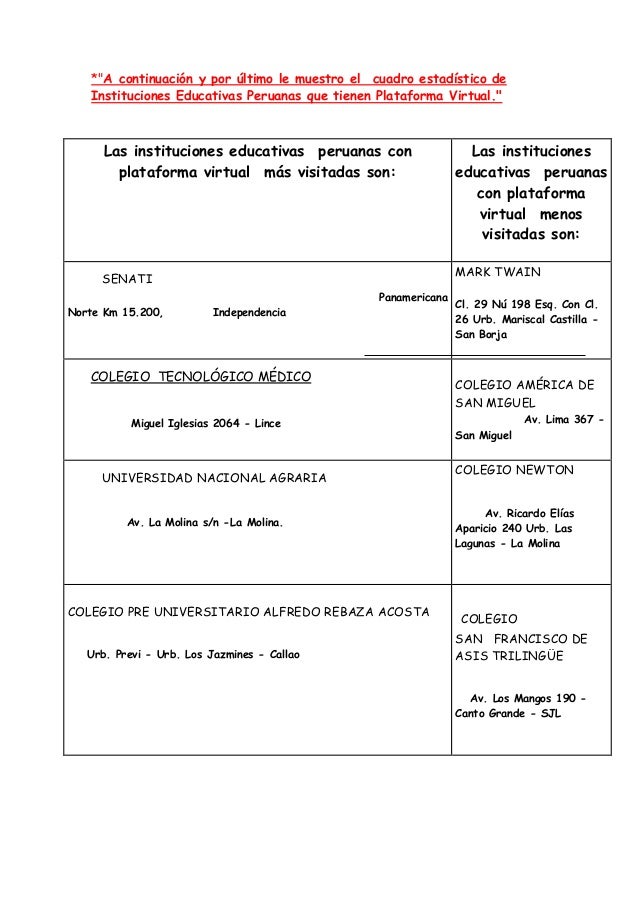 Ventajas y desventajas de las opciones binarias