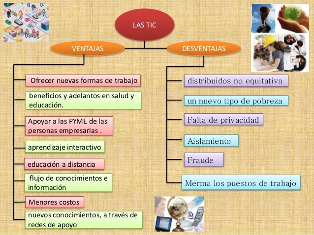 VENTAJAS Y DESVENTAJAS DE LAS TIC