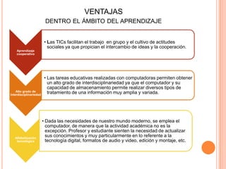 VENTAJAS dentro el ámbito del aprendizaje