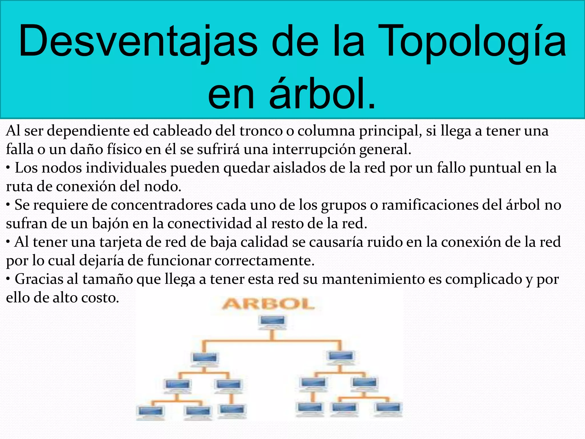 Ventajas Y Desventajas De La Topologia En Arbol