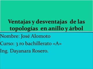 Nombre: José Alomoto
Curso: 3 ro bachillerato «A»
Ing. Dayanara Rosero.
 