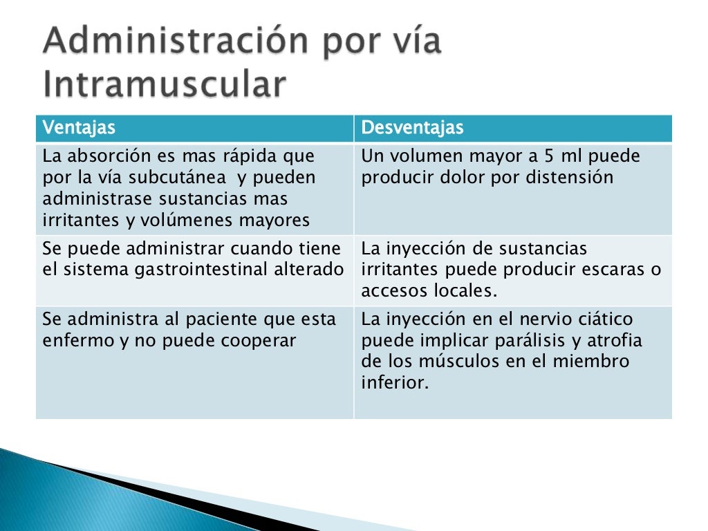 Ventajas Y Desventajas De La Via Intramuscular
