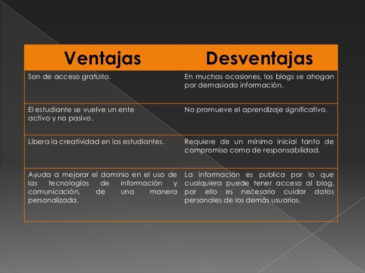 Resultado de imagen
