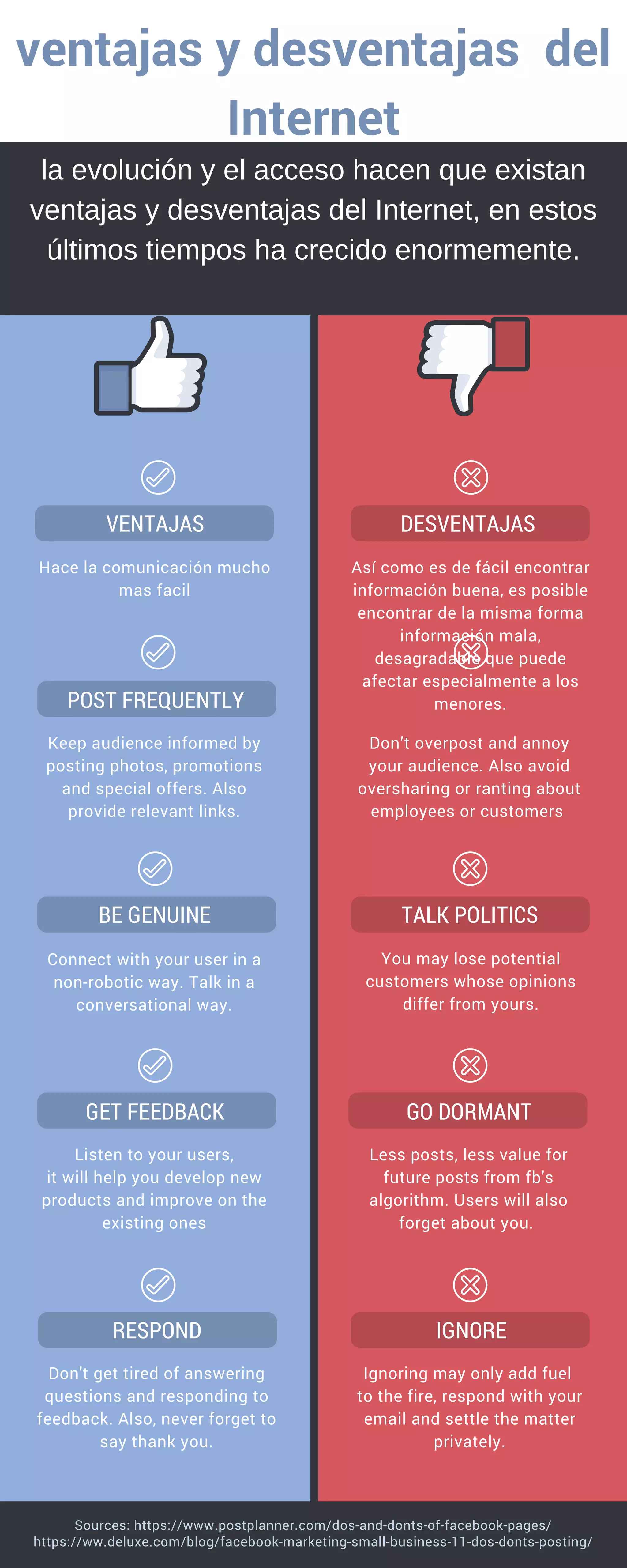 Ventajas Y Desventajas Del Uso Del Internet