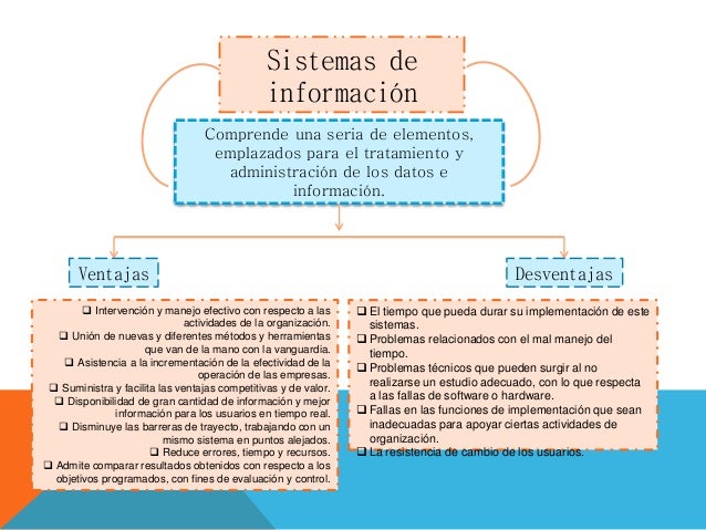 Ventajas y desventajas de los sistemas de informacion