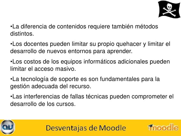 Ventajas Y Desventajas Del Uso De Moodle Docx
