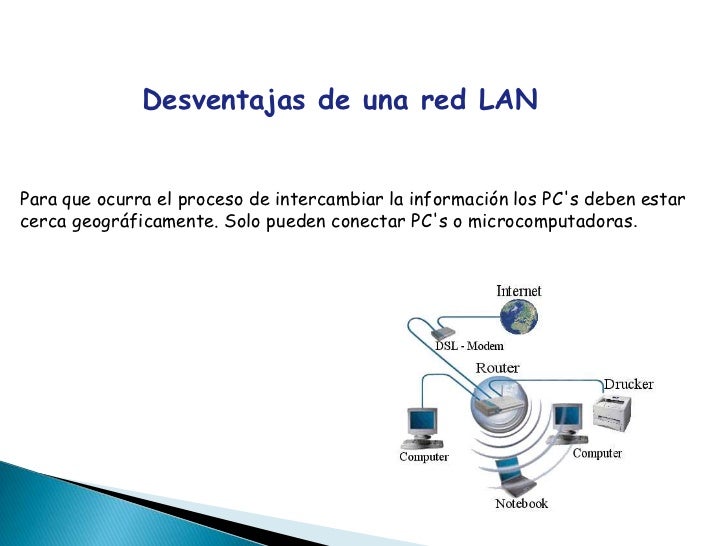 Ventajas y desventajas de una red lan y wifi Ventajas y desventajas de una red lan y wifi
